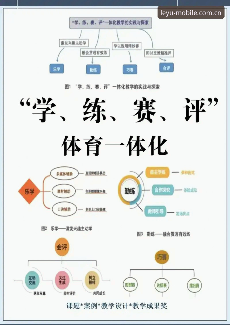 乐鱼体育安全吗 乐鱼体育平台安全性深度分析:从入门到精通的完整指南